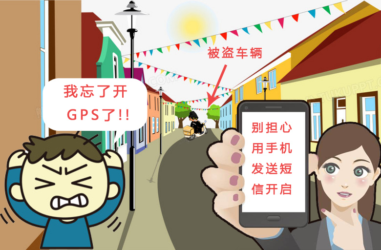 远距离开启关闭GPS