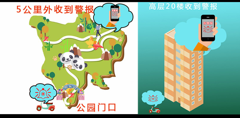 远距离报警2