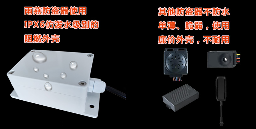 使用坚固防水阻燃外壳3